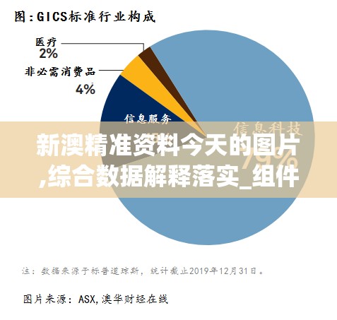 新澳精准资料今天的图片,综合数据解释落实_组件集v.4.950