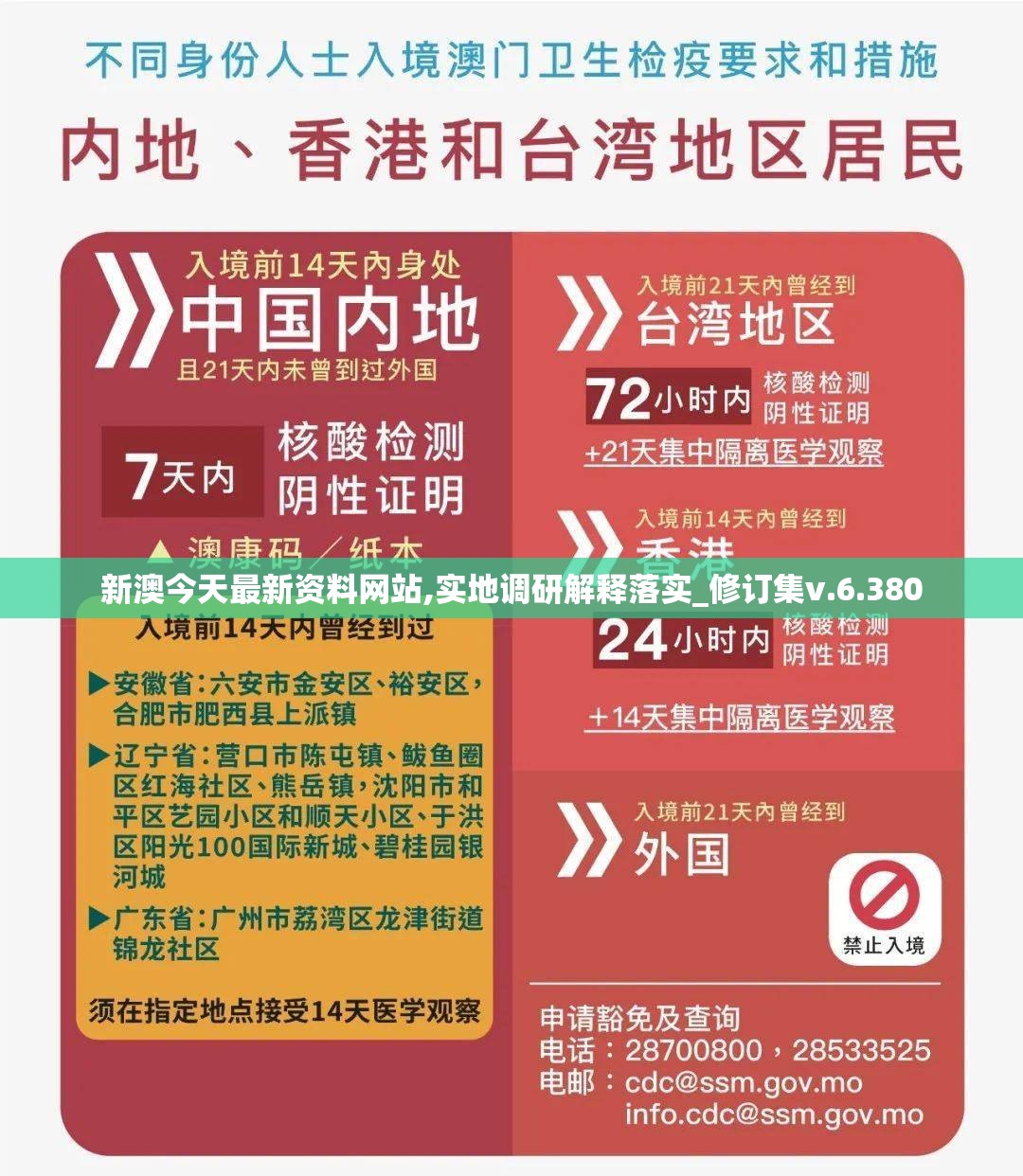 新澳今天最新资料网站,实地调研解释落实_修订集v.6.380