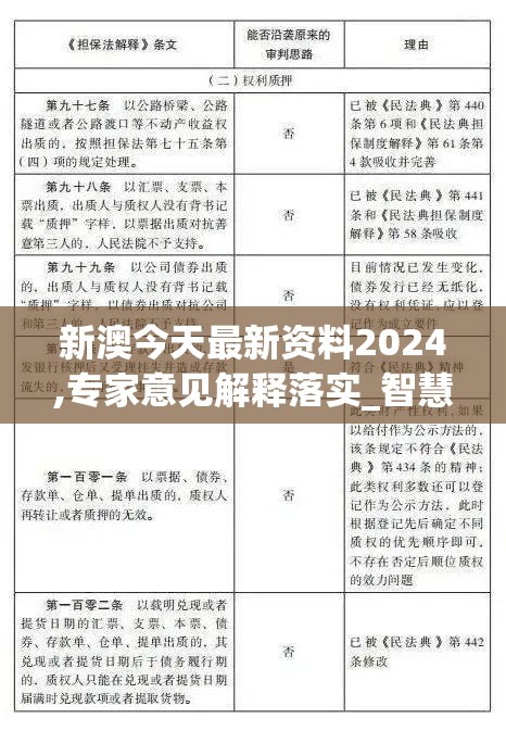 新澳今天最新资料2024,专家意见解释落实_智慧版Hddv.3.620