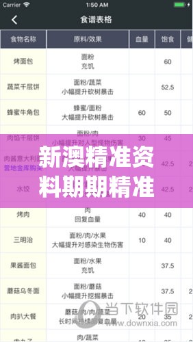 新澳精准资料期期精准198期,深入数据解释落实_模拟集v.9.497