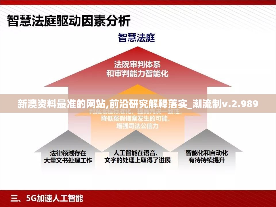新澳资料最准的网站,前沿研究解释落实_潮流制v.2.989