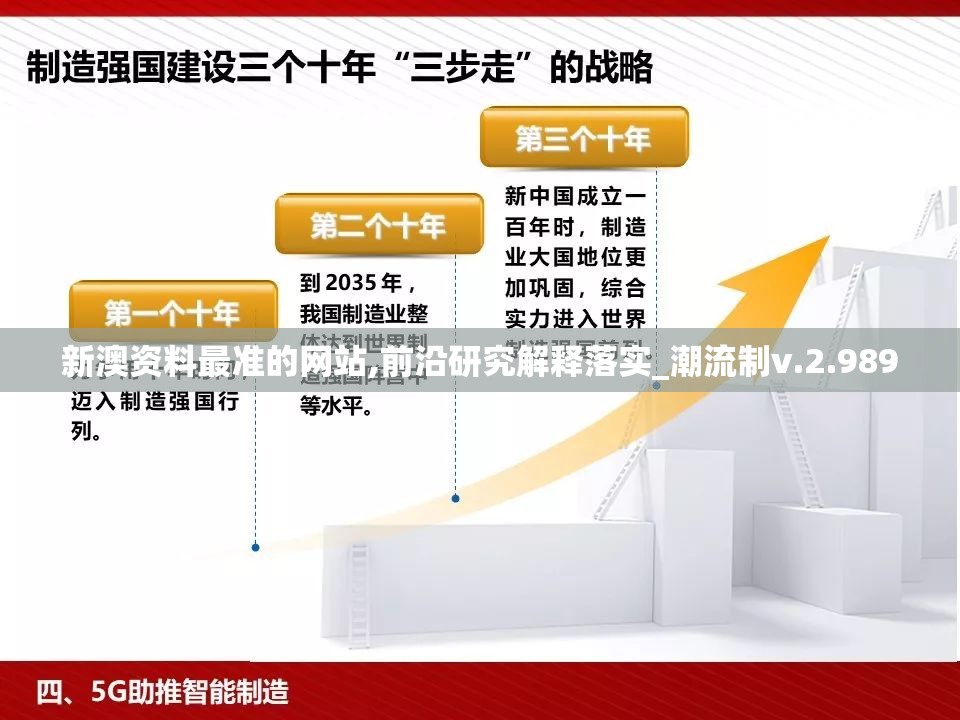 新澳资料最准的网站,前沿研究解释落实_潮流制v.2.989