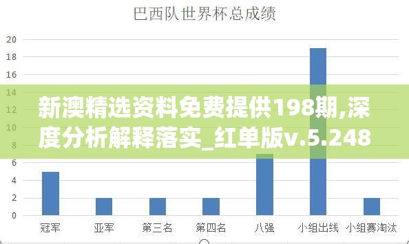 新澳精选资料免费提供198期,深度分析解释落实_红单版v.5.248