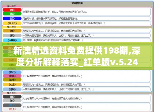 新澳精选资料免费提供198期,深度分析解释落实_红单版v.5.248