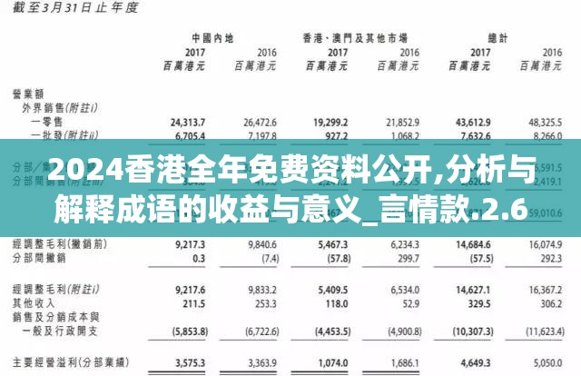 2024香港全年免费资料公开,分析与解释成语的收益与意义_言情款.2.697