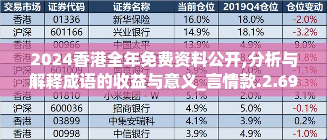 2024香港全年免费资料公开,分析与解释成语的收益与意义_言情款.2.697