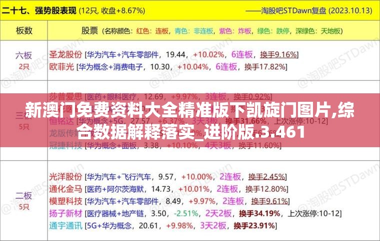 新澳门免费资料大全精准版下凯旋门图片,综合数据解释落实_进阶版.3.461