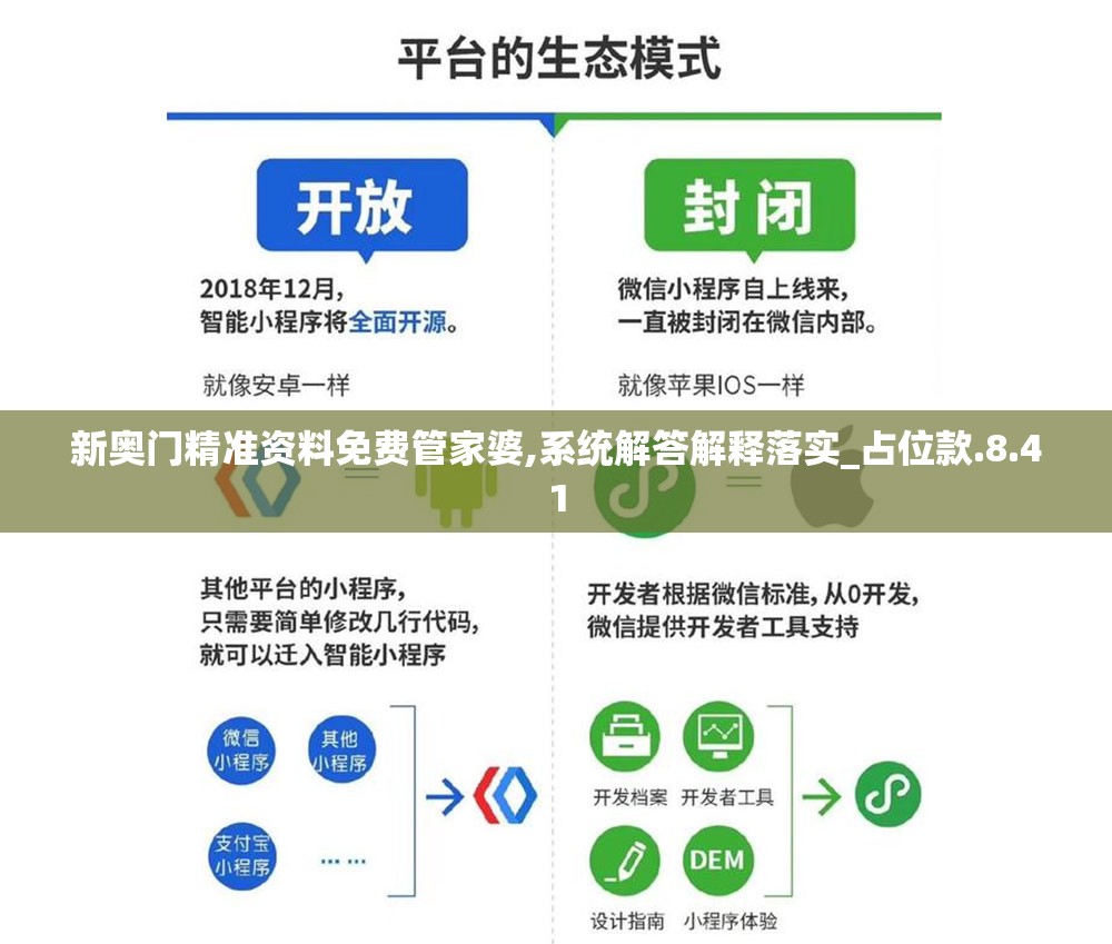 新奥门精准资料免费管家婆,系统解答解释落实_占位款.8.41