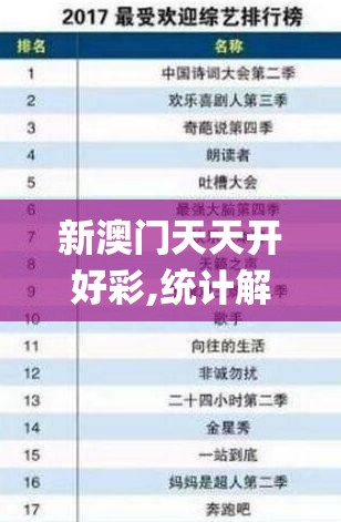 新澳门天天开好彩,统计解答解释落实_极限版IP.0.666