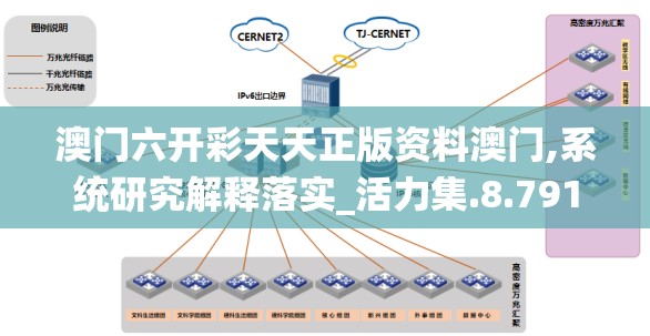澳门六开彩天天正版资料澳门,系统研究解释落实_活力集.8.791