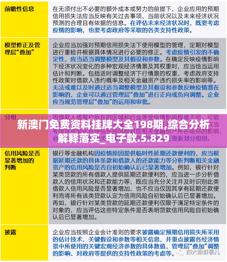 新澳门免费资料挂牌大全198期,综合分析解释落实_电子款.5.829