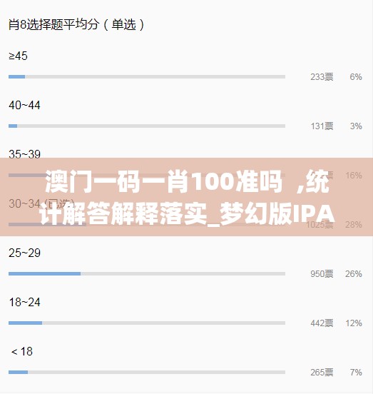 澳门一码一肖100准吗  ,统计解答解释落实_梦幻版IPAD.5.135
