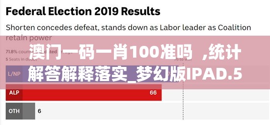 澳门一码一肖100准吗  ,统计解答解释落实_梦幻版IPAD.5.135