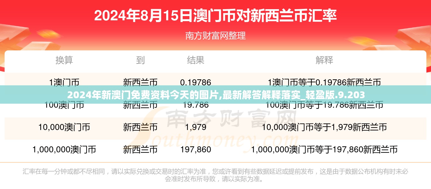 2024年新澳门免费资料今天的图片,最新解答解释落实_轻盈版.9.203