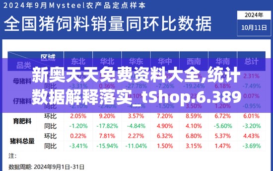 新奥天天免费资料大全,统计数据解释落实_tShop.6.389