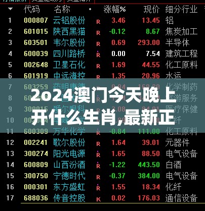 2o24澳门今天晚上开什么生肖,最新正品解答落实_移动版Timi.2.950