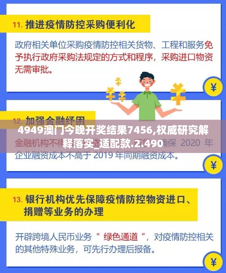 4949澳门今晚开奖结果7456,权威研究解释落实_适配款.2.490