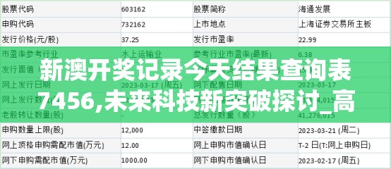 新澳开奖记录今天结果查询表7456,未来科技新突破探讨_高级款.4.311