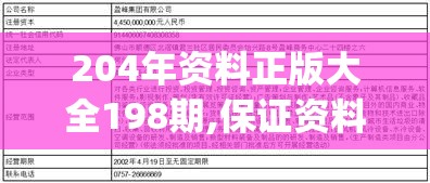 204年资料正版大全198期,保证资料解读的准确性与实用性_set.9.688