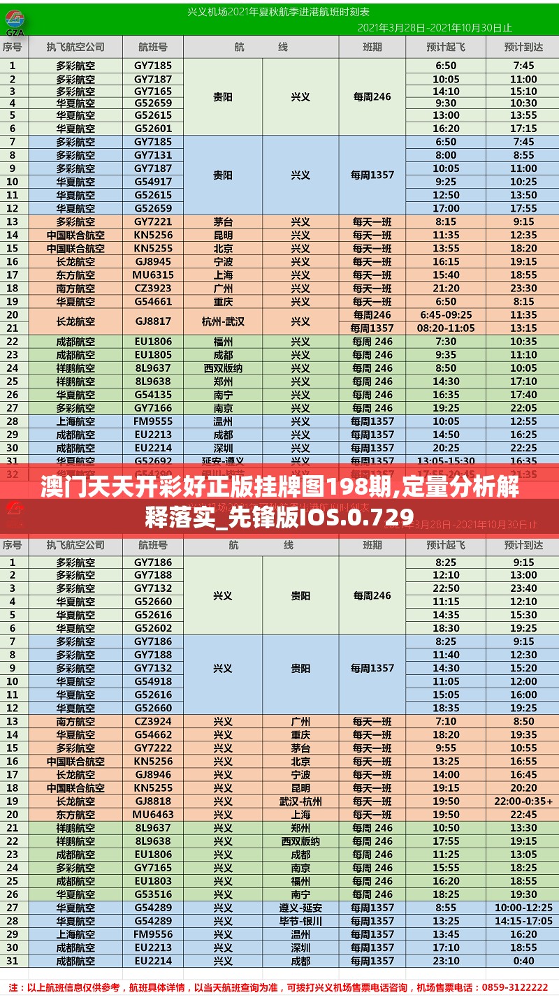 澳门天天开彩好正版挂牌图198期,定量分析解释落实_先锋版IOS.0.729