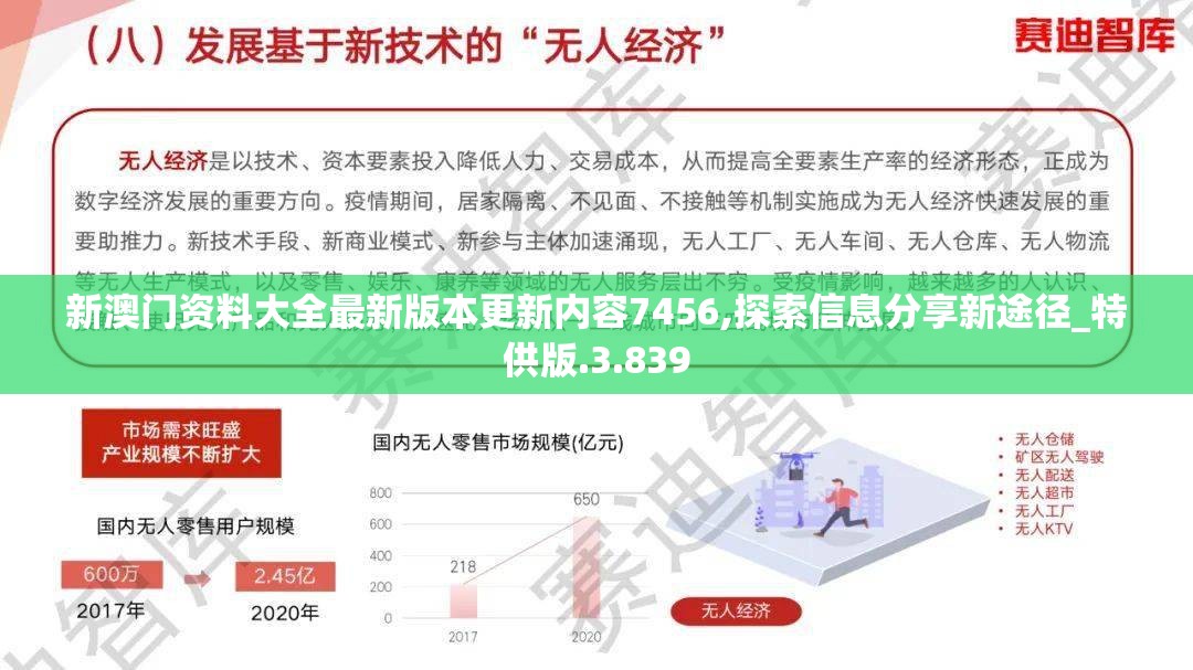新澳门资料大全最新版本更新内容7456,探索信息分享新途径_特供版.3.839