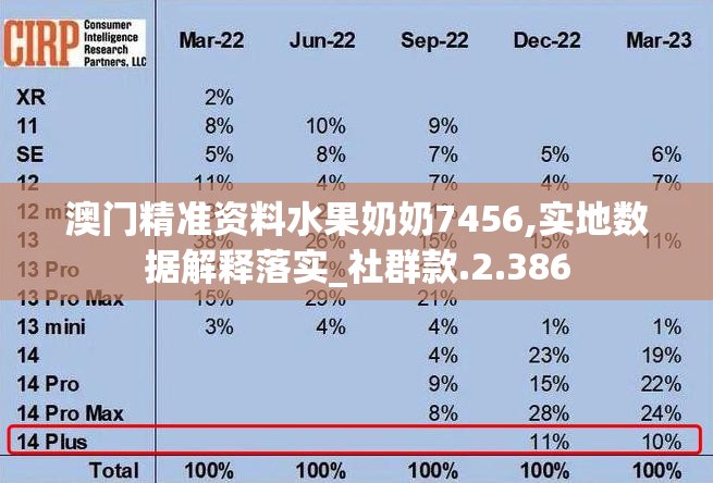 管家婆一肖一码一特7456,实践数据解释落实_Surface.6.84