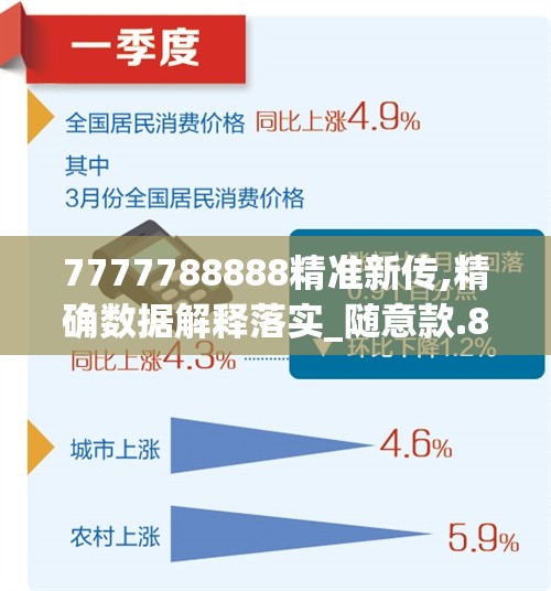 7777788888精准新传,精确数据解释落实_随意款.8.781