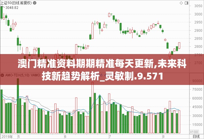 澳门精准资料期期精准每天更新,未来科技新趋势解析_灵敏制.9.571