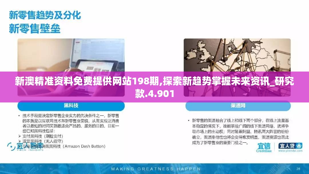 新澳精准资料免费提供网站198期,探索新趋势掌握未来资讯_研究款.4.901