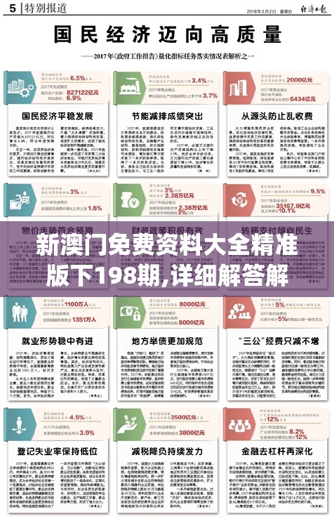 新澳门免费资料大全精准版下198期,详细解答解释落实_nShop.1.351