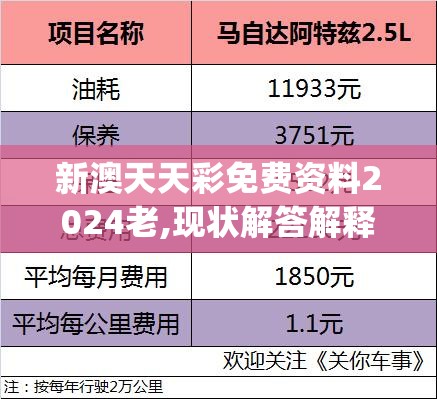 新澳门资料大全正版资料2024年免费198期,动态词语解释落实_变革版.8.313