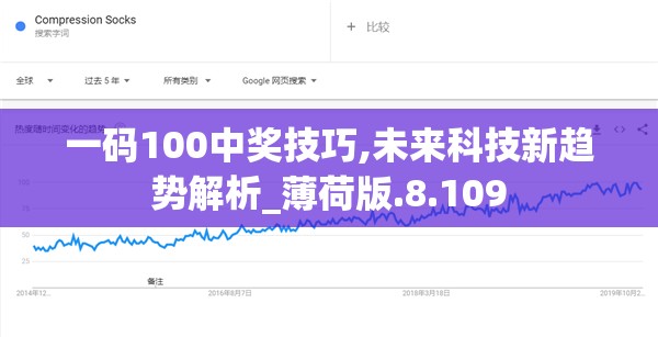 一码100中奖技巧,未来科技新趋势解析_薄荷版.8.109