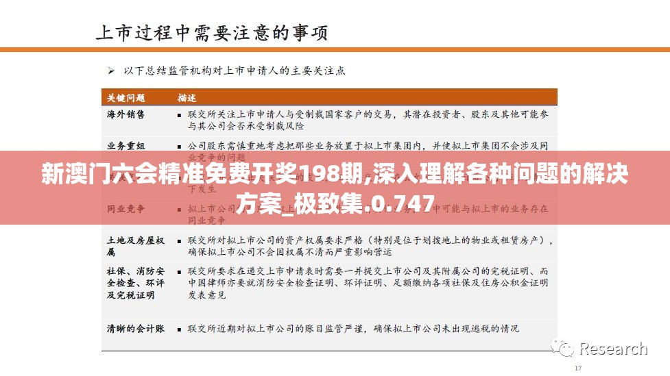 新澳门六会精准免费开奖198期,深入理解各种问题的解决方案_极致集.0.747