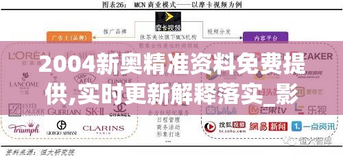 2004新奥精准资料免费提供,实时更新解释落实_影视版.4.877