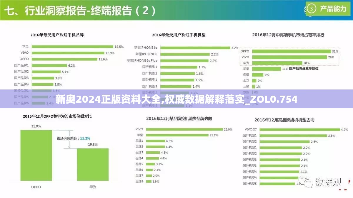 新奥2024正版资料大全,权威数据解释落实_ZOL0.754
