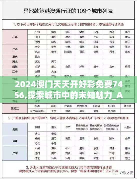 2024澳门天天开好彩免费7456,探索城市中的未知魅力_Adanced.9.503