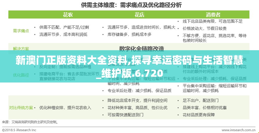 新澳门正版资料大全资料,探寻幸运密码与生活智慧_维护版.6.720