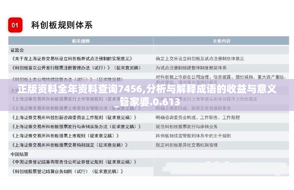 正版资料全年资料查询7456,分析与解释成语的收益与意义_管家婆.0.613