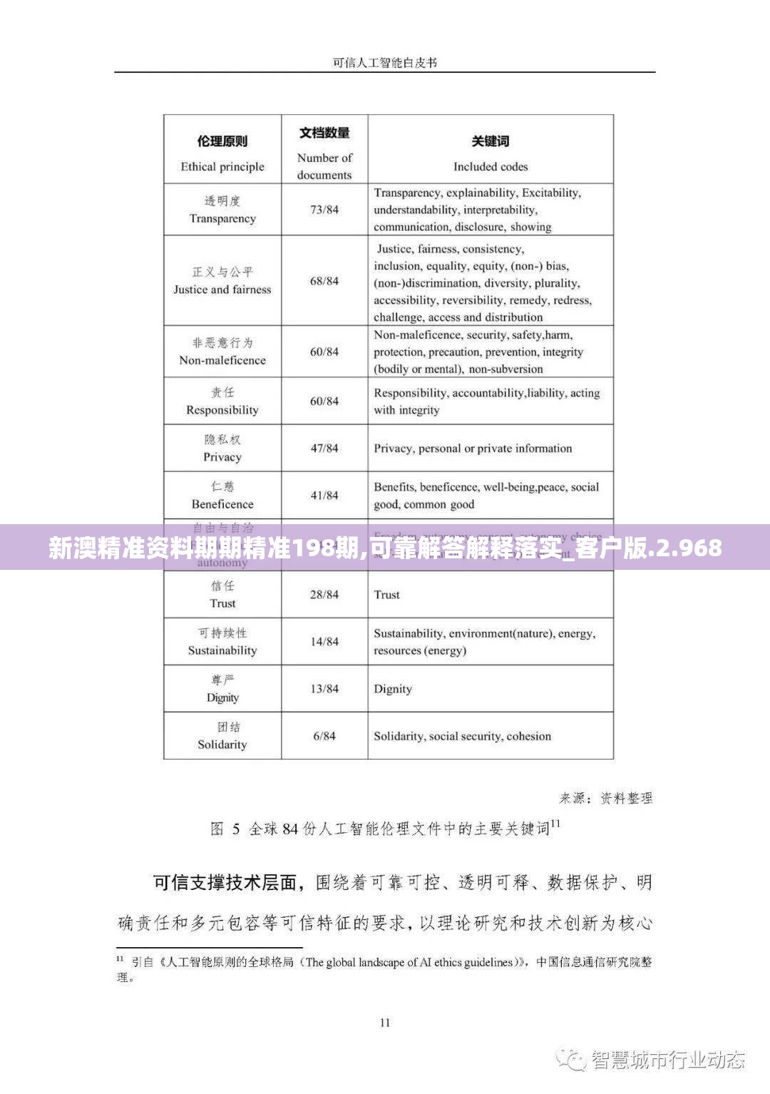 新澳精准资料期期精准198期,可靠解答解释落实_客户版.2.968