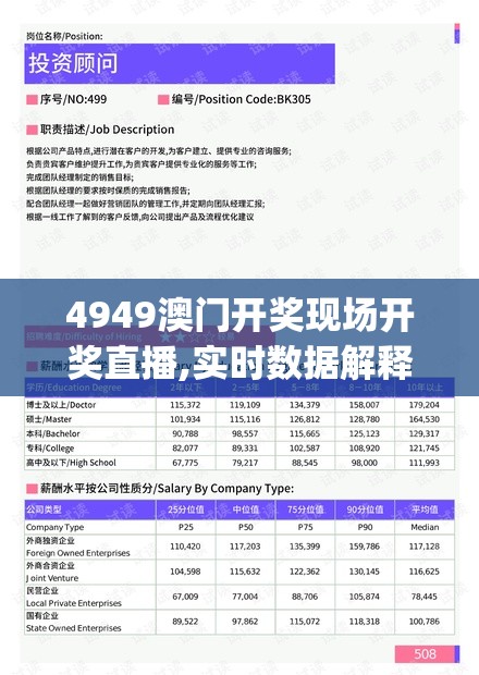 4949澳门开奖现场开奖直播,实时数据解释落实_投资款.7.575