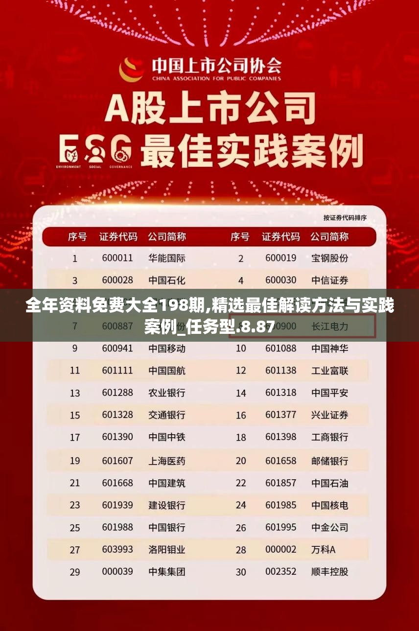 全年资料免费大全198期,精选最佳解读方法与实践案例_任务型.8.87