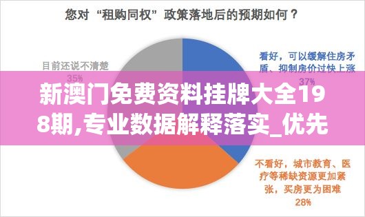新澳门免费资料挂牌大全198期,专业数据解释落实_优先版.2.289