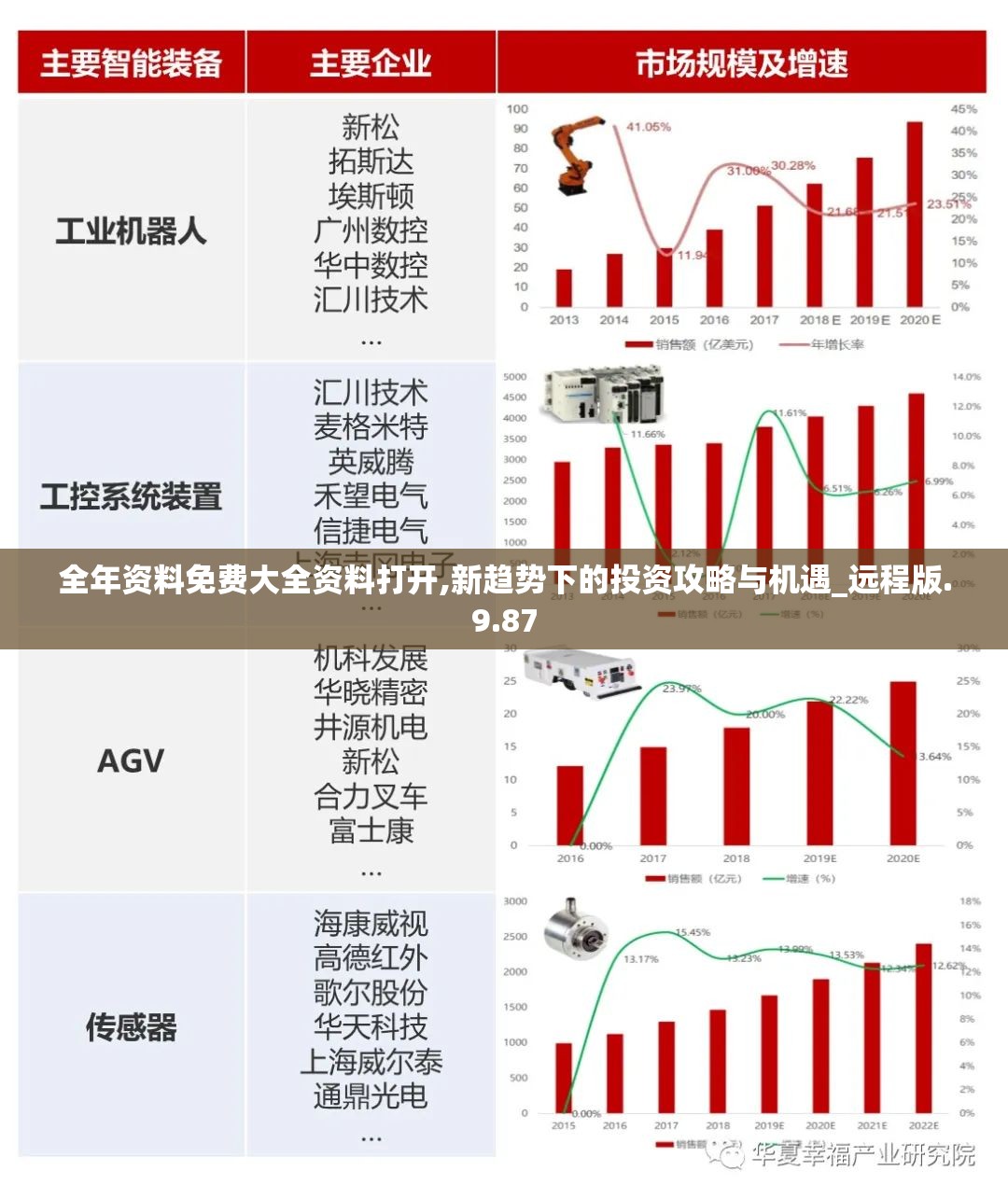 (龙纹三国折扣版)龙纹三国手游平台，一折优惠，探索三国世界的无限魅力