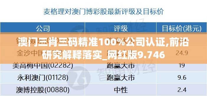 澳门三肖三码精准100%公司认证,前沿研究解释落实_网红版9.746