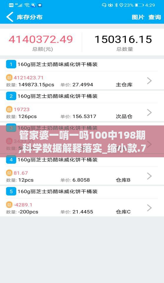 管家婆一哨一吗100中198期,科学数据解释落实_缩小款.7.682