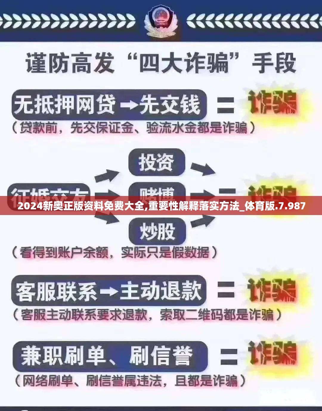 2024新奥正版资料免费大全,重要性解释落实方法_体育版.7.987