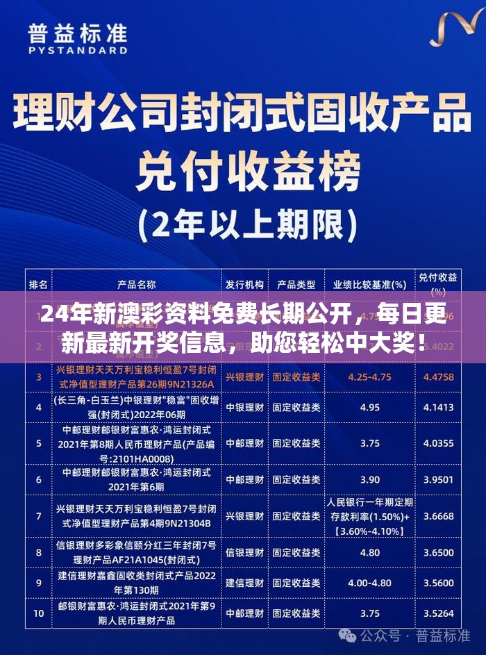 24年新澳彩资料免费长期公开，每日更新最新开奖信息，助您轻松中大奖！