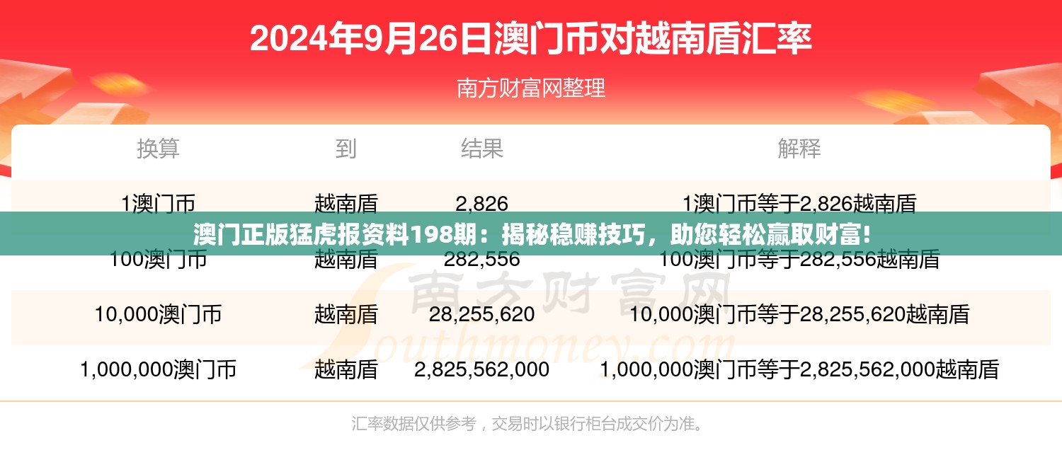 澳门正版猛虎报资料198期：揭秘稳赚技巧，助您轻松赢取财富!