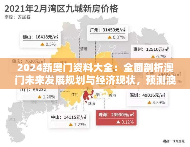 2024新奥门资料大全：全面剖析澳门未来发展规划与经济现状，预测澳门产业趋势及投资机会