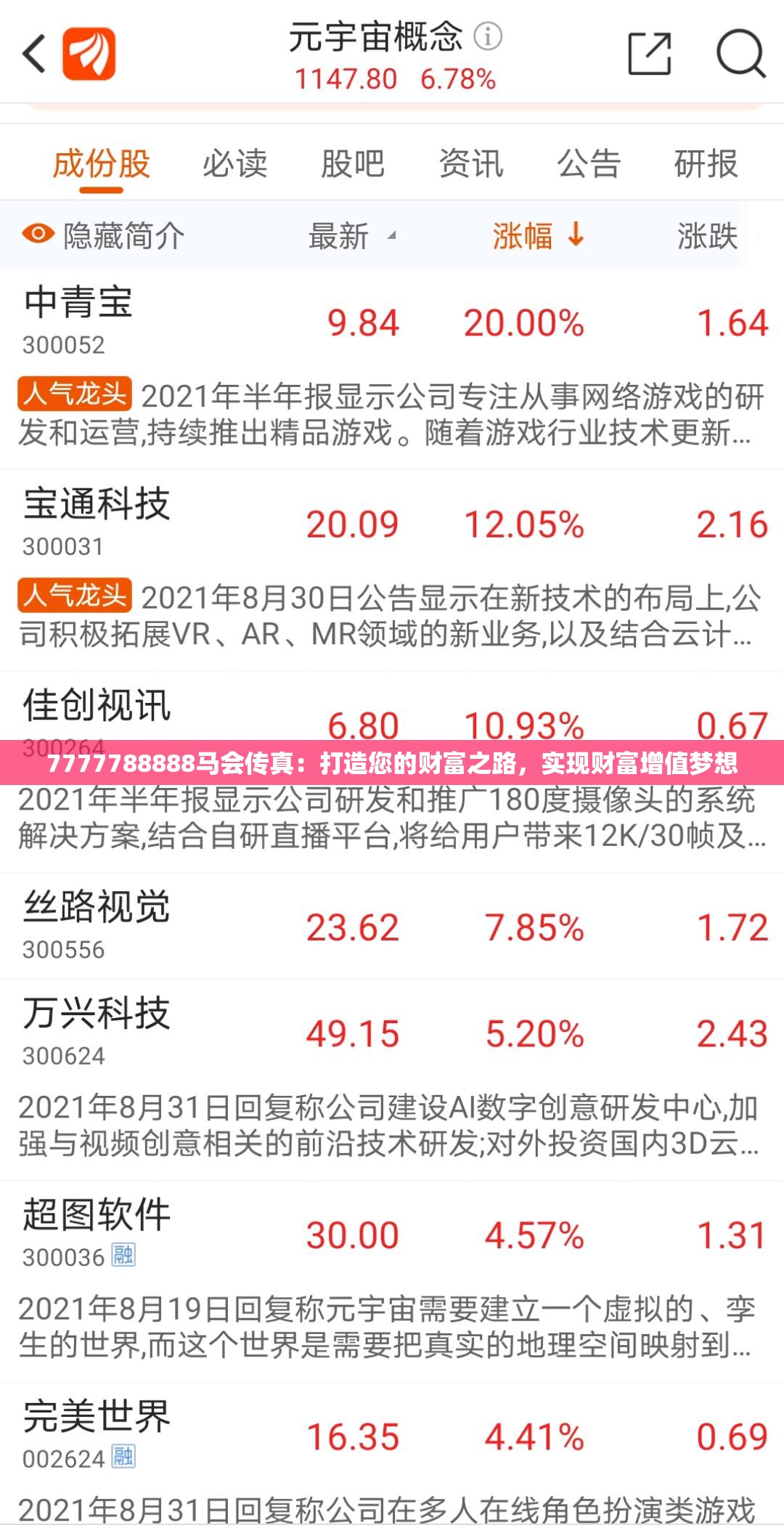 7777788888马会传真：打造您的财富之路，实现财富增值梦想